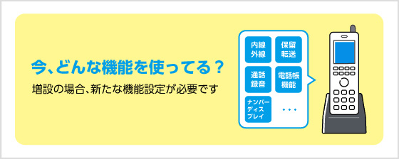 使っている機能の把握 増設の場合、使っている機能が分からないと設定が難しくなります