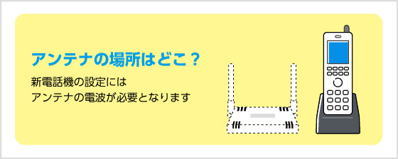 アンテナの場所を把握 アンテナが見つからないと工事が止まります