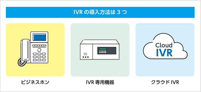 IVRの導入方法は3つ　ビジネスホン　IVR専用機器　クラウドIVR