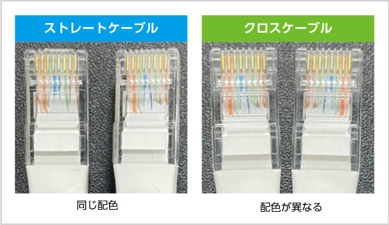 ストレートケーブル　同じ配色　クロスケーブル　配色が異なる