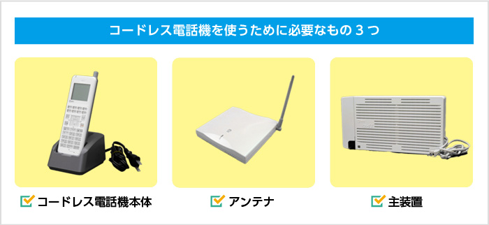 コードレス電話機を使うために必要なもの3つ コードレス電話機本体 アンテナ 主装置 コードレス電話機を使うために必要なもの3つ コードレス電話機本体 アンテナ 主装置