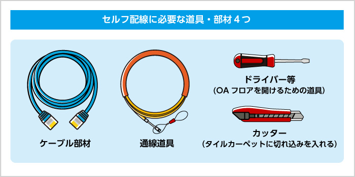 セルフ配線に必要な道具・部材4つ セルフ配線に必要な道具・部材4つ