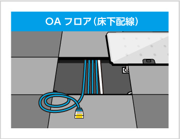 OAフロア(床下配線) OAフロア(床下配線)