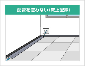 配管を使わない(床上配線) 配管を使わない(床上配線)