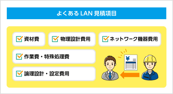 複数業者に見積依頼して比較 複数業者に見積依頼して比較