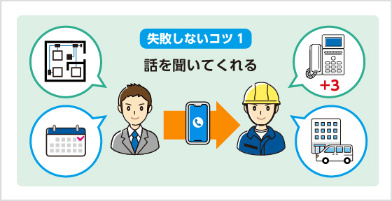 失敗しないコツ1 話を聞いてくれる 失敗しないコツ1 話を聞いてくれる