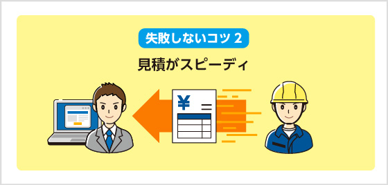 失敗しないコツ2 見積がスピーディ 失敗しないコツ2 見積がスピーディ