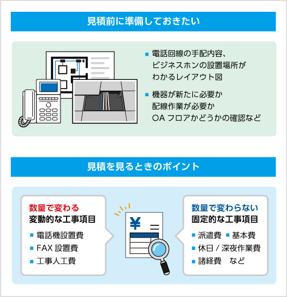 見積前に準備しておきたい 見積を見るときのポイント 見積前に準備しておきたい 見積を見るときのポイント