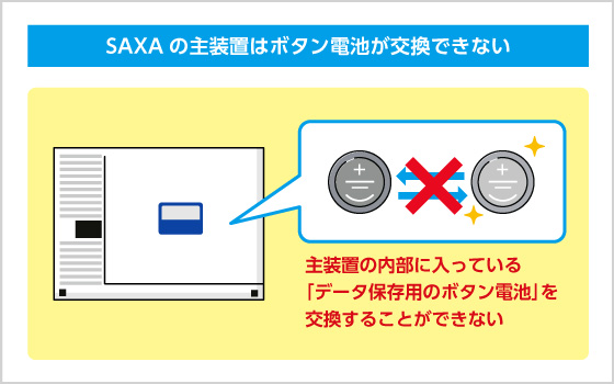 SAXAの主装置はボタン電池が交換できない