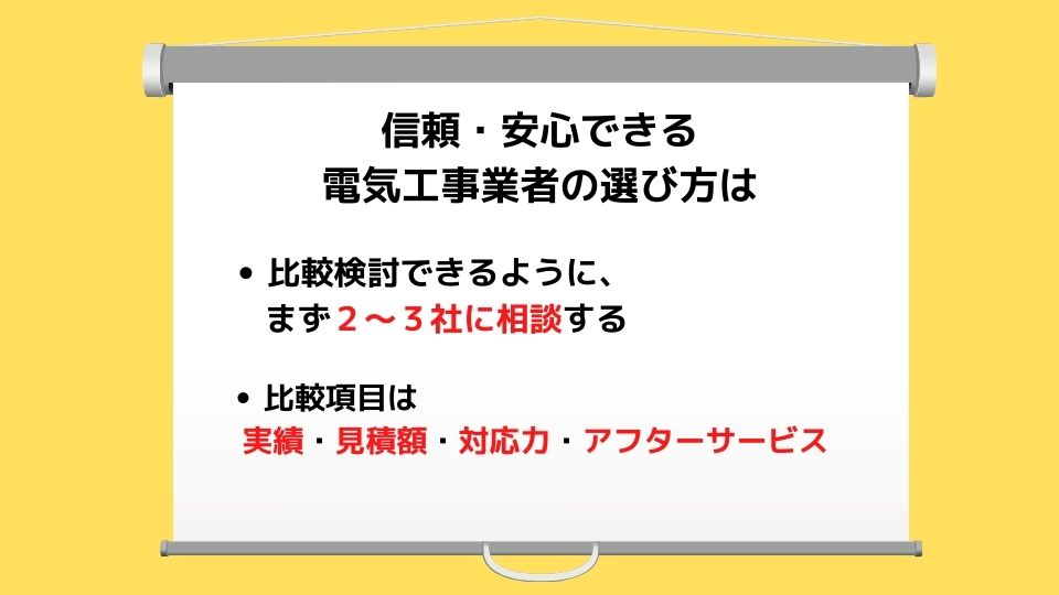 信頼・安心できる 電気工事業者の選び方は　●比較検討できるように、 　 まず２～３社に相談する　●比較項目は 　実績・見積額・対応力・アフターサービス