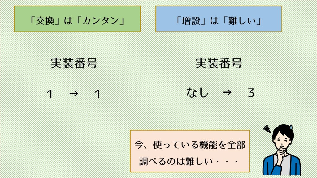 実装番号を新たに設定するときは今使っている機能を全部調べるのは難しい