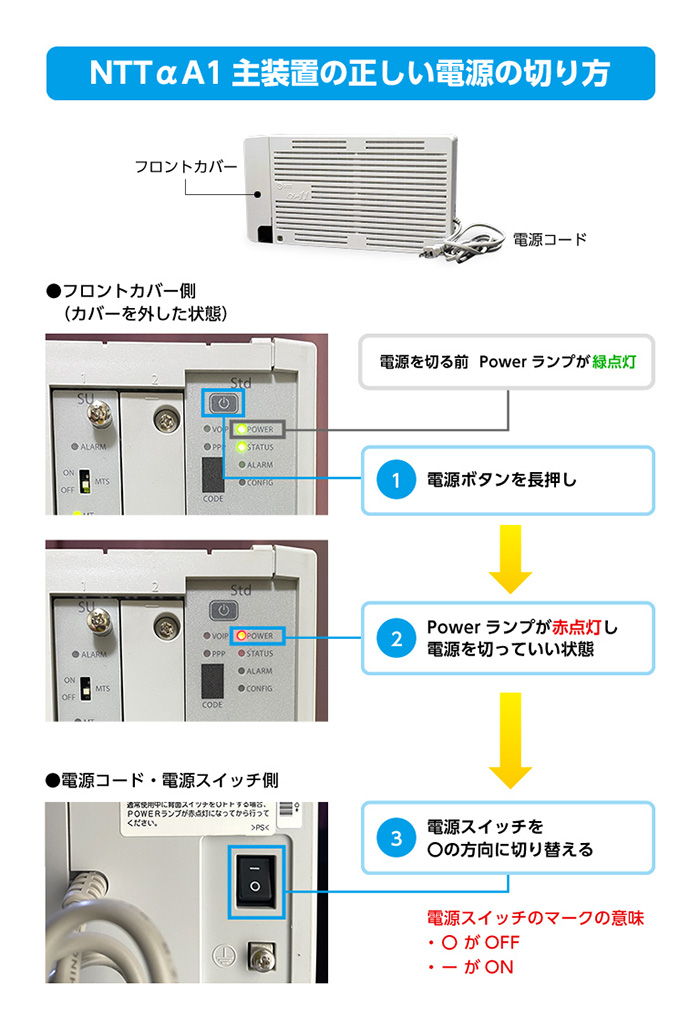 データ破損事故発生！NTTαA1→電源そのまま切っちゃダメ、正しい電源の切り方