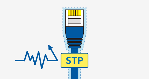 STPケーブルでのLAN配線