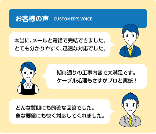 お客様の声 CUSTOMER’S VOICE 本当に、メールと電話で完結できました。とても分かりやすく、迅速な対応でした。期待通りの工事内容で大満足です。ケーブル処理もさすがプロと実感！ どんな質問にも的確な回答でした。急な要望にも快く対応してくれました。